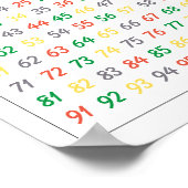 1カラフル-100の教育用ポスター子供へ ポスター (角)