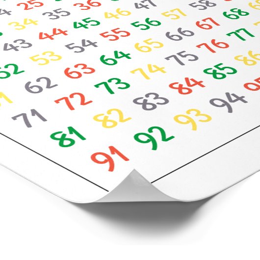 1カラフル-100の教育用ポスター子供へ ポスター (角)