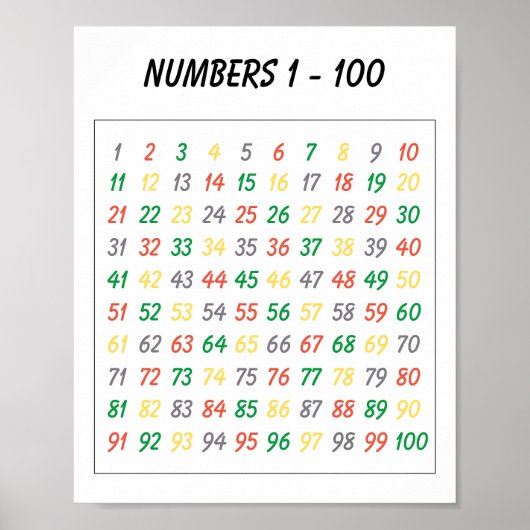 1カラフル-100の教育用ポスター子供へ ポスター (正面)