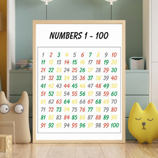 1カラフル-100の教育用ポスター子供へ ポスター