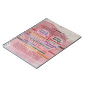 1コリント13 – 愛 ノートブック (左側)