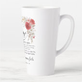 1コリント13:4-8愛は我慢強い聖書のフローラ カフェラテマグ (右)