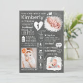 1ダーフル年のインフォグラフィックおもしろい1st誕生日の写真 招待状 (スタンド正面)