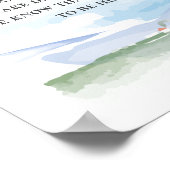 1テサロニケ1:4あなたは神に愛される ポスター (角)