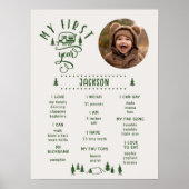 1ハッピーキャンパー1st誕生日フォトマイルストーン ポスター (正面)