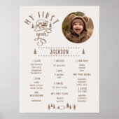 1ハッピーキャンパー1st誕生日フォトマイルストーン ポスター (正面)