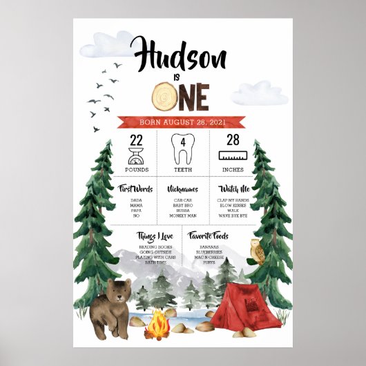 1ハッピーキャンパー1st誕生日マイルストーンチャート ポスター (正面)