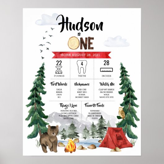 1ハッピーキャンパー1st誕生日マイルストーンチャート ポスター (正面)