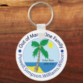 1ファミリのキーリング キーホルダー (正面)