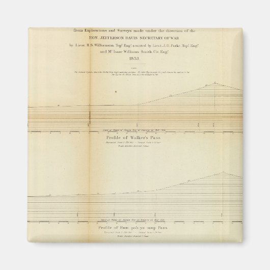 1プロファイル、シエラネバダ州を通過 マグネット (正面)