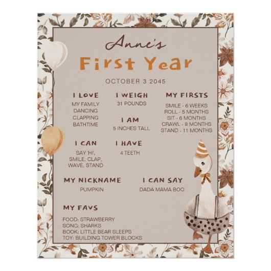 1ヶ間抜けースニュートラル1年の誕生日マイルストーン ポスター (正面)