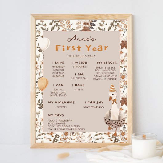 1ヶ間抜けースニュートラル1年の誕生日マイルストーン ポスター