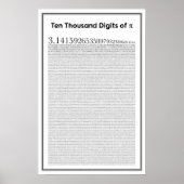 1万桁のπ ポスター (正面)