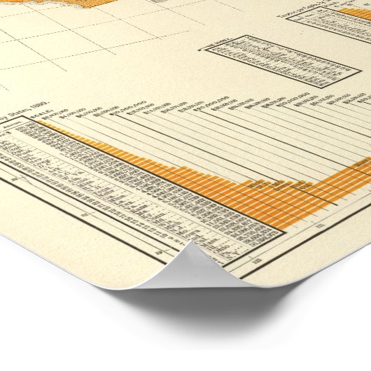 1人当たり課税、郡 ポスター (角)