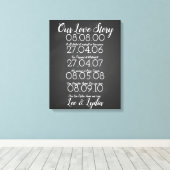 1周年結婚のラブストーリーの日 キャンバスプリント (インサイチュ (ウッドフロア))
