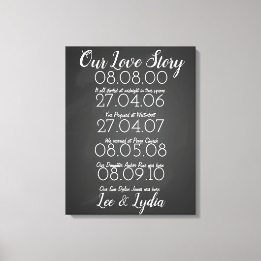 1周年結婚のラブストーリーの日 キャンバスプリント (正面)