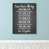 1周年結婚のラブストーリーの日 キャンバスプリント (インサイチュ (ウッドフロア))