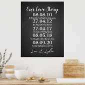 1周年結婚のラブストーリーの日 ポスター (キッチン)