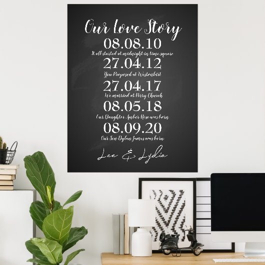 1周年結婚のラブストーリーの日 ポスター (ホームオフィス)