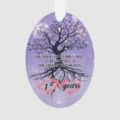 1周年記念オーナメント |ギフトユニークアイディア オーナメント (裏面)