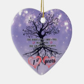 1周年記念オーナメント |ギフトユニークアイディア セラミックオーナメント (右)