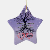 1周年記念オーナメント |ギフトユニークアイディア セラミックオーナメント (右)