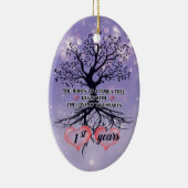 1周年記念オーナメント |ギフトユニークアイディア セラミックオーナメント (右)