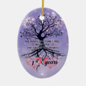 1周年記念オーナメント |ギフトユニークアイディア セラミックオーナメント (正面)