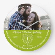 1周年記念結婚の概要周回ハート