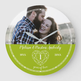 1周年記念結婚の概要周回ハート ラージ壁時計