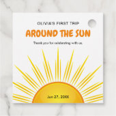 1回目ののまわりに日帰り1回目の誕生日ありがとう フェイバータグ (裏面)