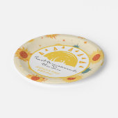 1回目ののまわりに日帰り1回目の誕生日 ペーパープレート (アングル)