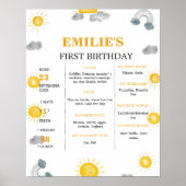 1回目ののまわりに誕生日マイルストーンのサイン ポスター (正面)