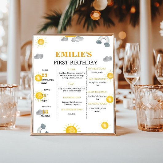 1回目ののまわりに誕生日マイルストーンのサイン ポスター