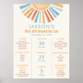 1回目のまわりにの日節目1回目の誕生日 ポスター (正面)