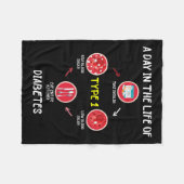 1型糖尿病の生活の一日認識度直径 フリースブランケット (正面(横))