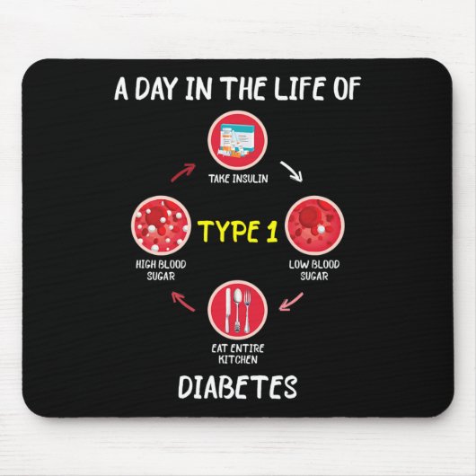 1型糖尿病の生活の一日認識度直径 マウスパッド (正面)