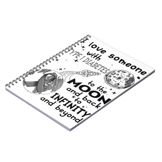 1型糖尿病の認識度 ノートブック (左側)