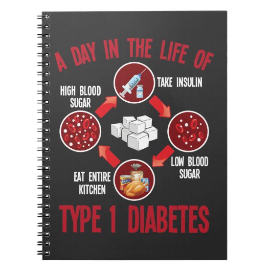 1型糖尿病サポートT1D糖尿病認識度 ノートブック (正面)