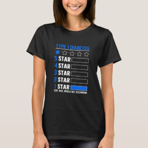 1型糖尿病認識度若年 Tシャツ