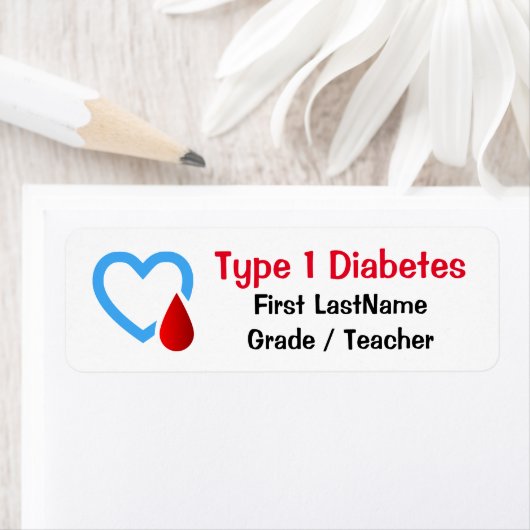 1型糖尿病認識度 ラベル (インサイチュ)