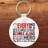 1妻来肺がんに沿った英雄 キーホルダー (正面)