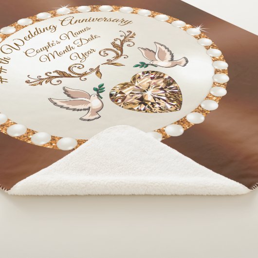 1年おきパーソナライズされたの贈り物 シェルパブランケット (3/4)