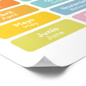 1年の月をスペイン語で学ぶ ポスター (角)