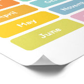 1年の月を学ぶ ポスター (角)