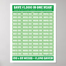 1年救で1000ドル！マネーゴールの色付け