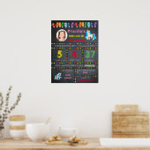 1年生の幼稚園、黒板の看板の写真 ポスター (キッチン)