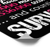 1年生存乳癌認識度ギフト2018 ポスター (角)