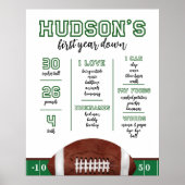 1年目のダウンマイルストーンボード最初の誕生日の統計 ポスター (正面)