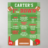 1年目のダウン赤いフットボール1st誕生日フォーム ポスター (正面)